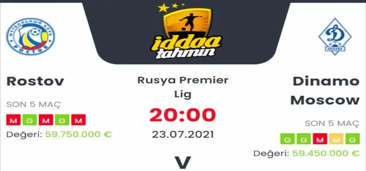 Rostov Dinamo Moskova İddaa Maç Tahmini 23 Temmuz 2021