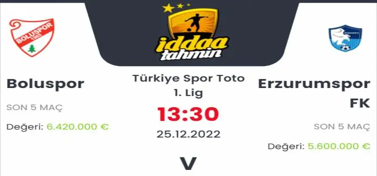 Boluspor Erzurumspor İddaa Maç Tahmini 25 Aralık 2022