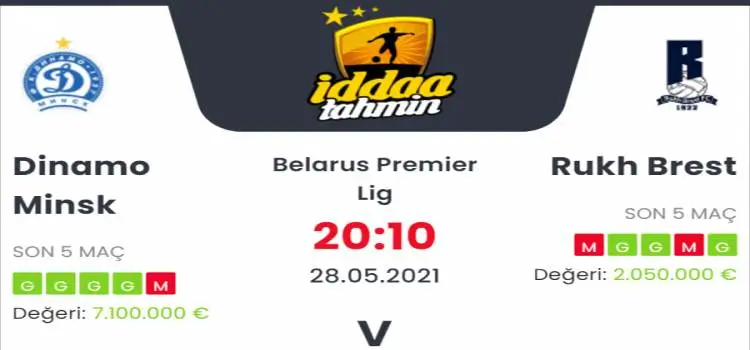 Dinamo Minsk Rukh Brest İddaa Maç Tahmini 28 Mayıs 2021