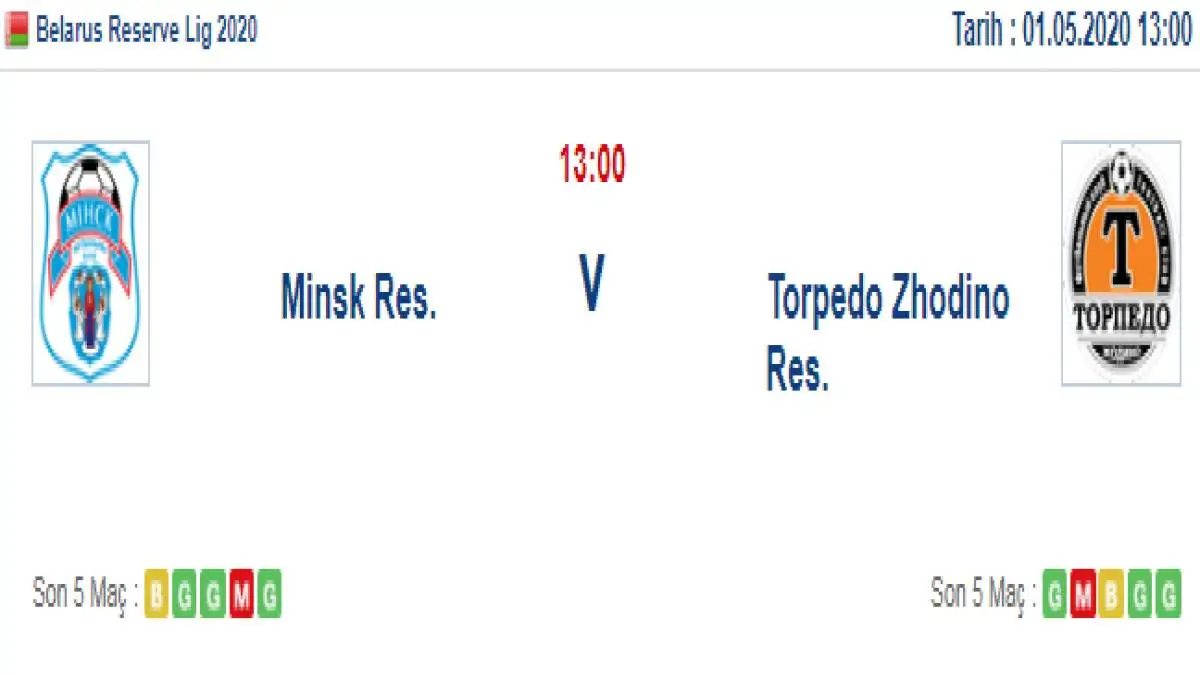Minsk Torpedo Zhodino İddaa ve Maç Tahmini 1 Mayıs 2020