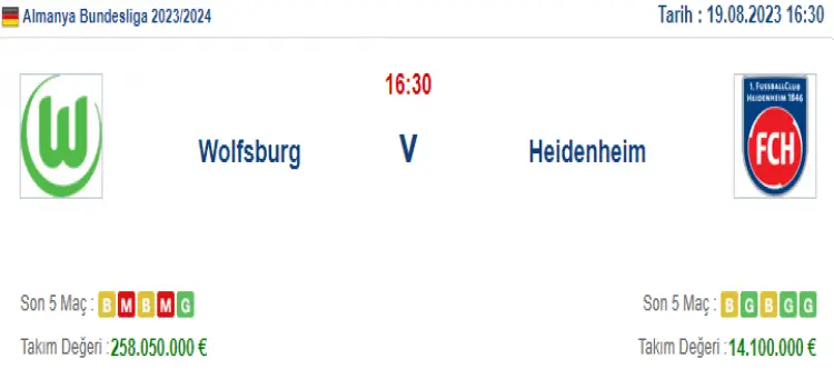 Wolfsburg Heidenheim İddaa Maç Tahmini 19 Ağustos 2023