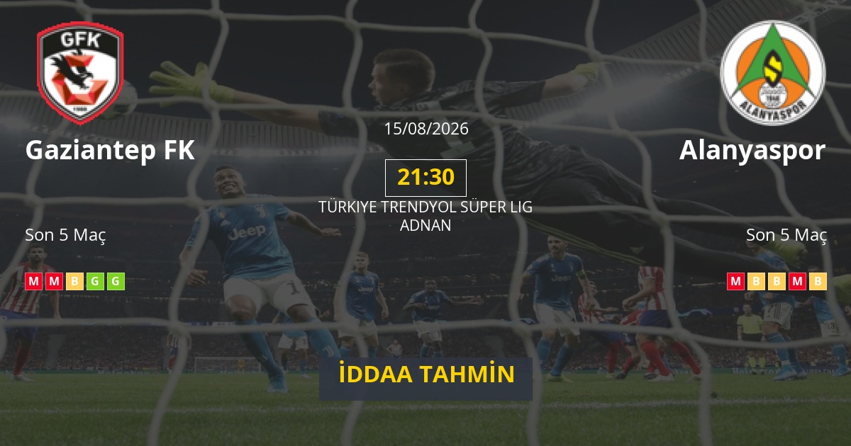 Gaziantep FK Alanyaspor İddaa Maç Tahmini 15 Ağustos 2026