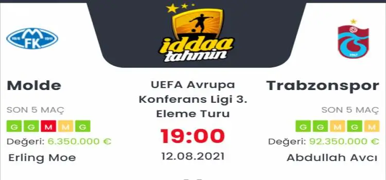 Molde Trabzonspor İddaa Maç Tahmini 12 Ağustos 2021