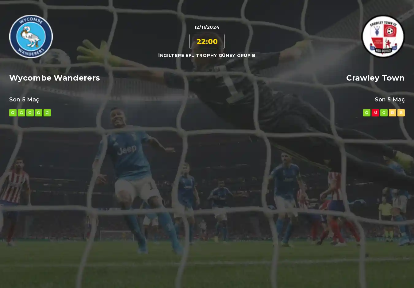 Wycombe Wanderers Crawley Town İddaa Maç Tahmini 12 Kasım 2024