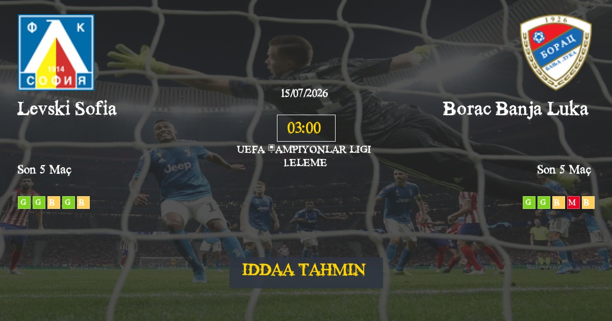 Levski Sofia Borac Banja Luka İddaa Maç Tahmini 15 Temmuz 2026