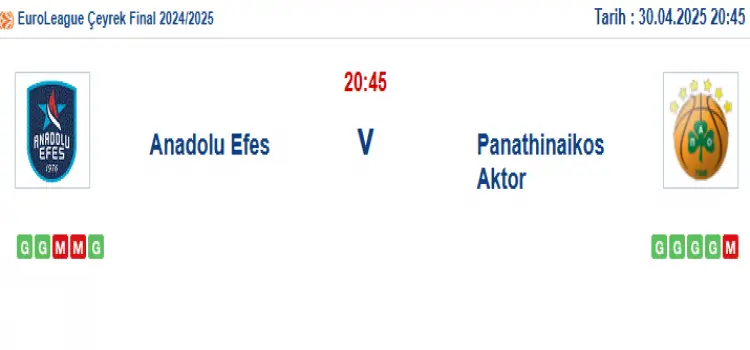 Anadolu Efes Panathinaikos İddaa Maç Tahmini 30 Nisan 2025