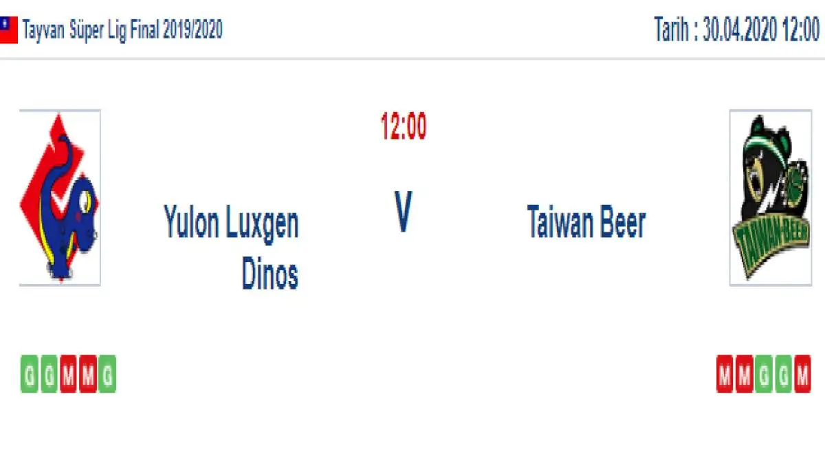 Luyon Luxgen Dinos Taiwan Beer İddaa ve Maç Tahmini 30 Nisan 2020