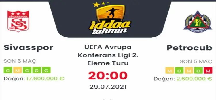 Sivasspor Petrocub İddaa Maç Tahmini 29 Temmuz 2021