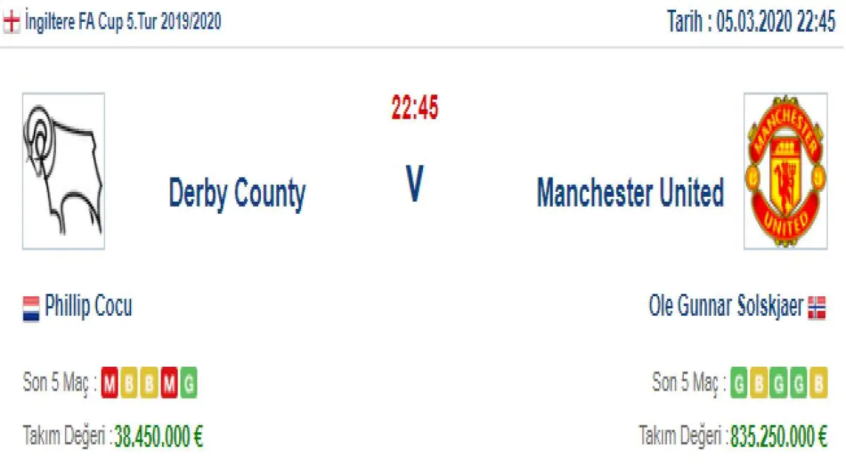Derby County Manchester United İddaa ve Maç Tahmini 5 Mart 2020