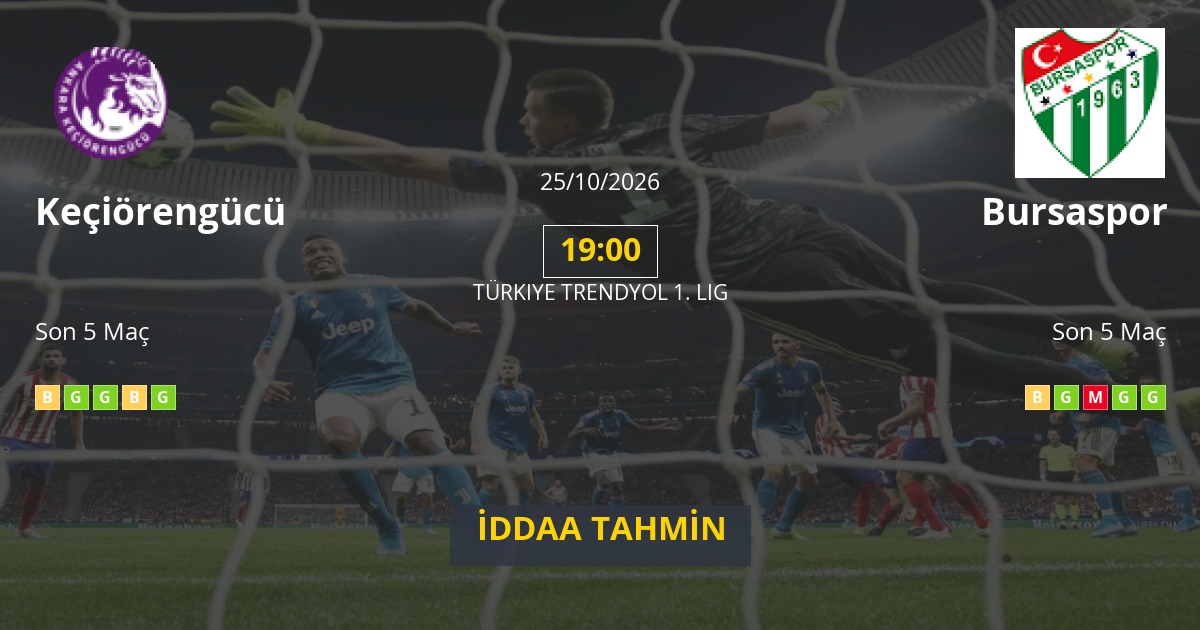 Keçiörengücü Bursaspor İddaa Maç Tahmini 25 Ekim 2026