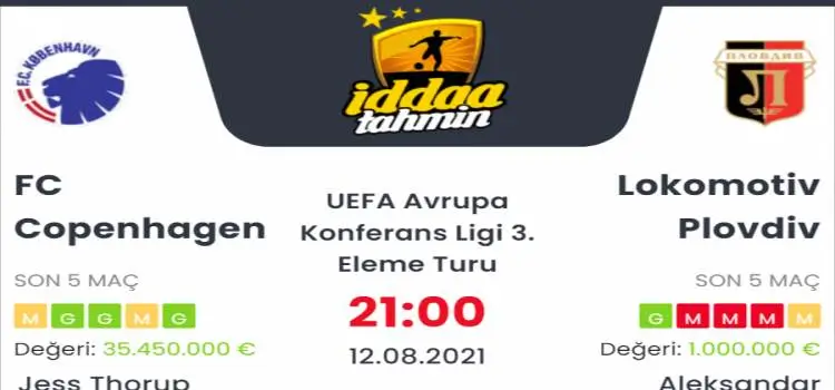 Copenhagen Lokomotiv Plovdiv İddaa Maç Tahmini 12 Ağustos 2021
