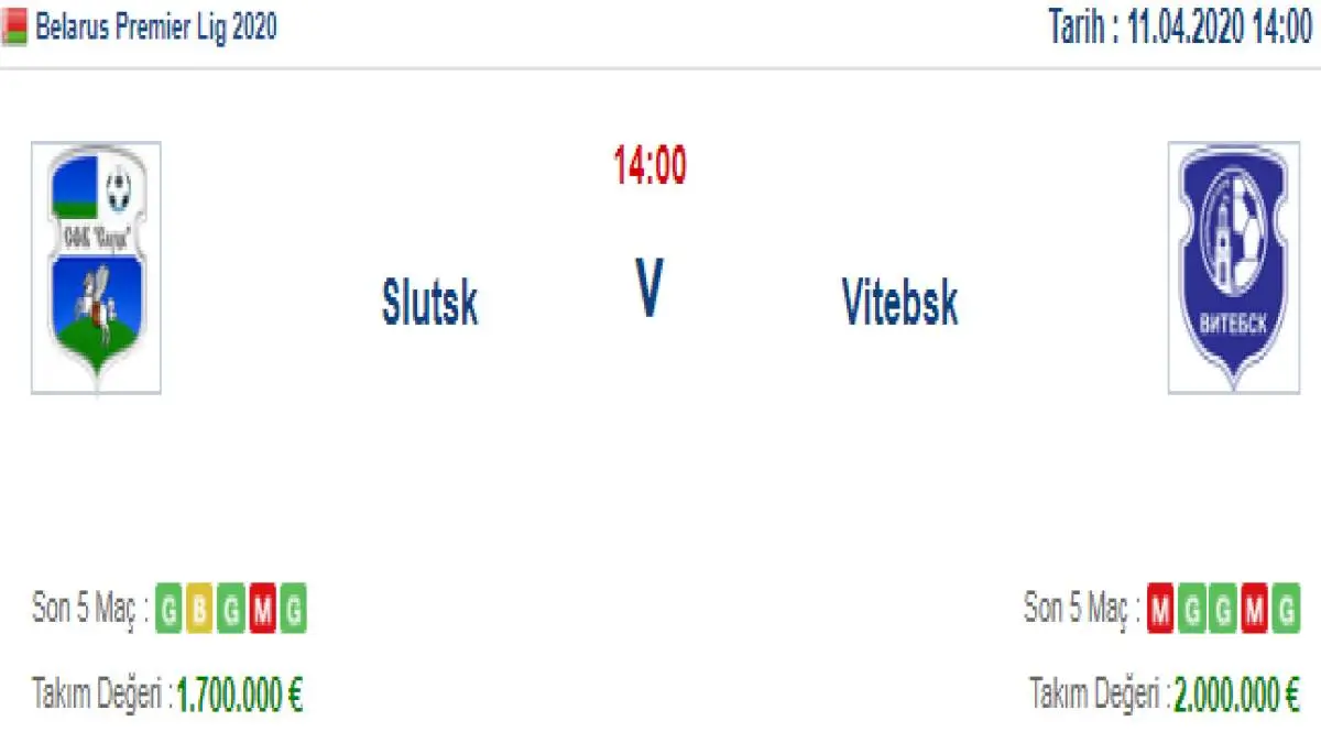 Slutsk Vitebsk İddaa ve Maç Tahmini 11 Nisan 2020
