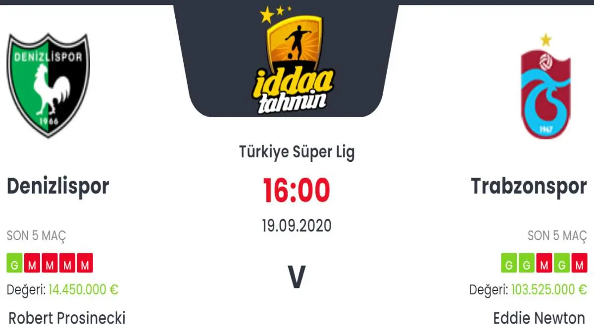 Denizlispor Trabzonspor İddaa ve Maç Tahmini 19 Eylül 2020