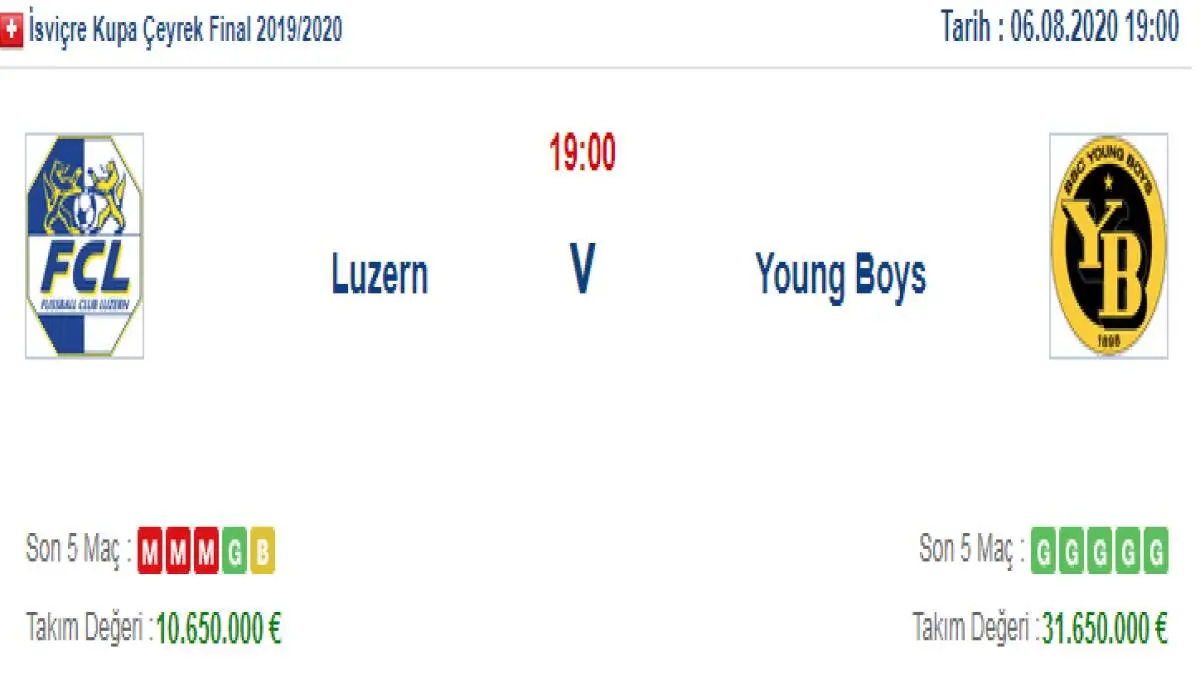 Luzern Young Boys İddaa ve Maç Tahmini 6 Ağustos 2020