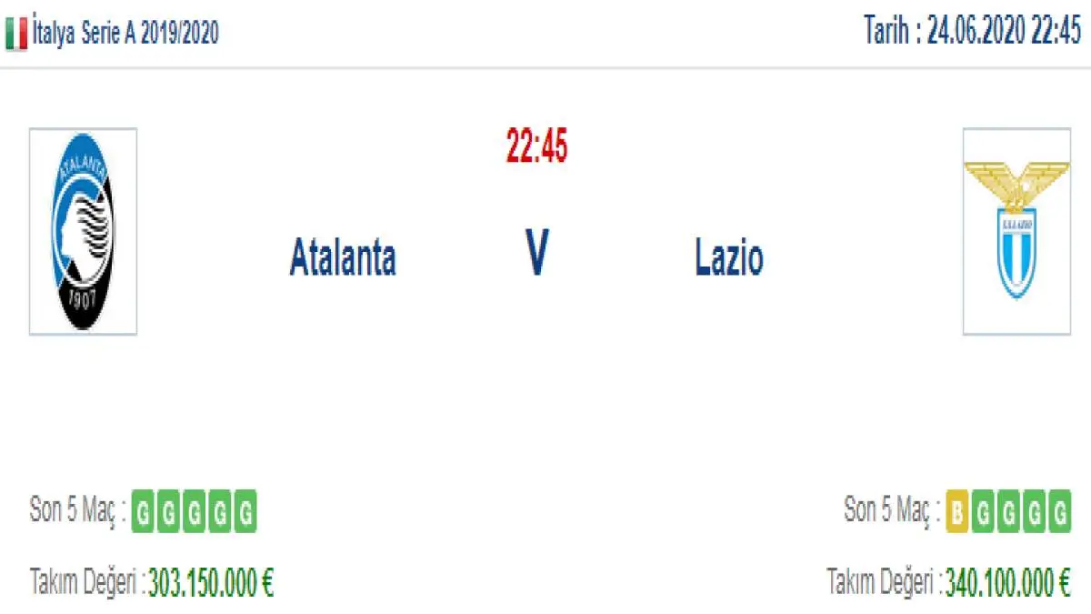 Atalanta Lazio İddaa ve Maç Tahmini 24 Haziran 2020