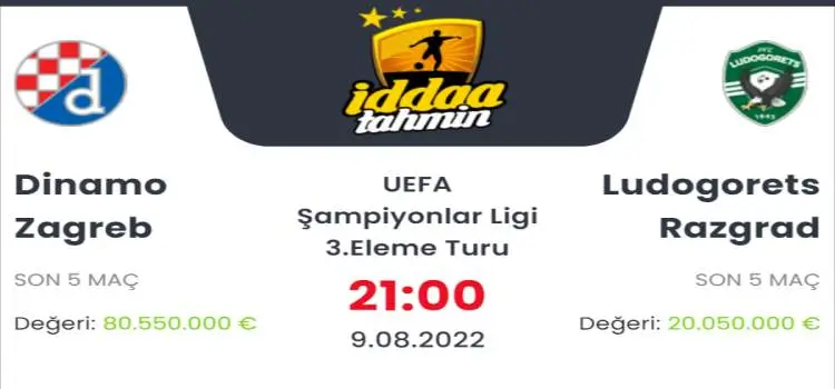 Dinamo Zagreb Ludogorets Razgrad İddaa Maç Tahmini 9 Ağustos 2022