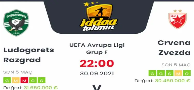 Ludogorets Kızılyıldız İddaa Maç Tahmini 30 Eylül 2021