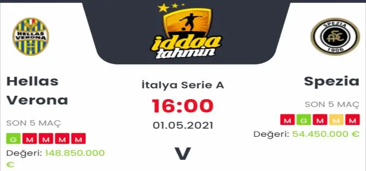 Hellas Verona Spezia İddaa Maç Tahmini 1 Mayıs 2021