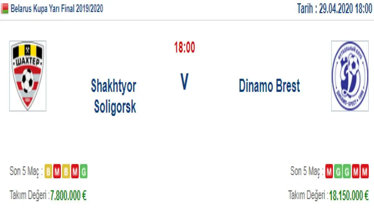 Shakhtyor Soligorsk Dinamo Brest İddaa ve Maç Tahmini 29 Nisan 2020