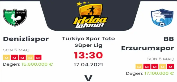 Denizlispor Erzurumspor İddaa Maç Tahmini 17 Nisan 2021