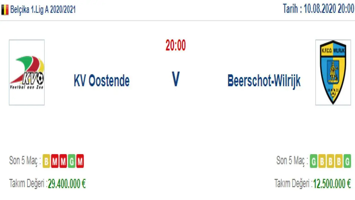 Oostende Beerschot Wilrijk İddaa ve Maç Tahmini 10 Ağustos 2020