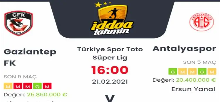 Gaziantep Antalyaspor Maç Tahmini ve İddaa Tahminleri : 21 Şubat 2021