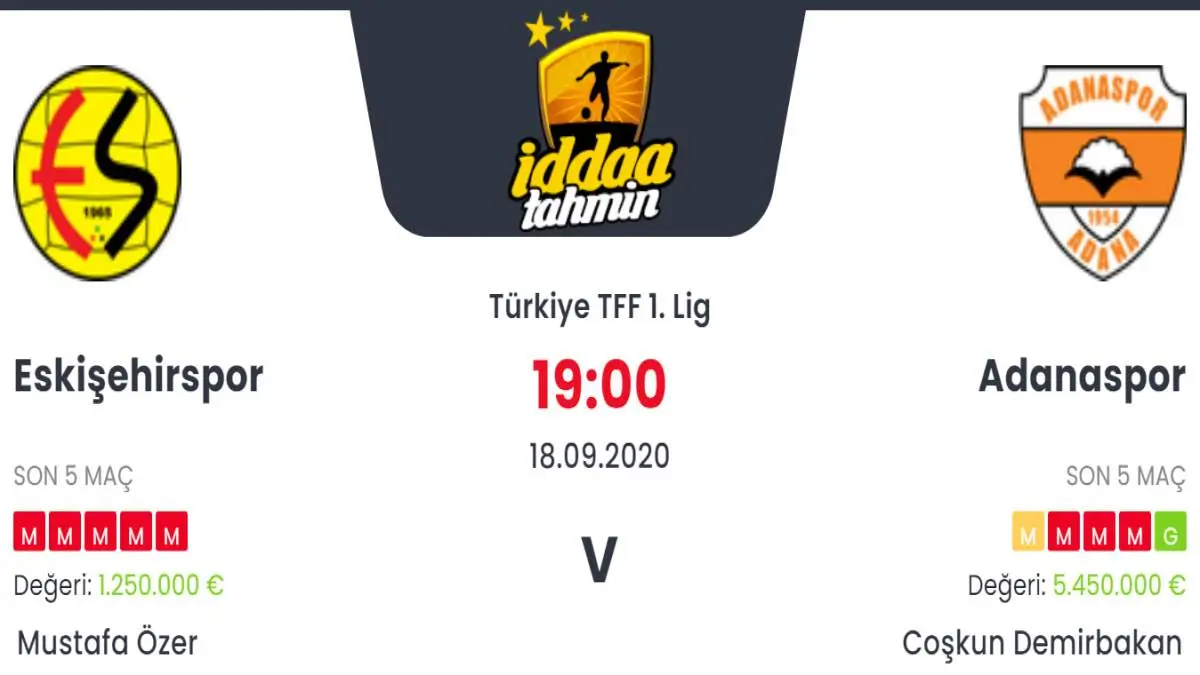 Eskişehirspor Adanaspor İddaa ve Maç Tahmini 18 Eylül 2020