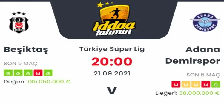 Beşiktaş Adana Demirspor İddaa Maç Tahmini 21 Eylül 2021