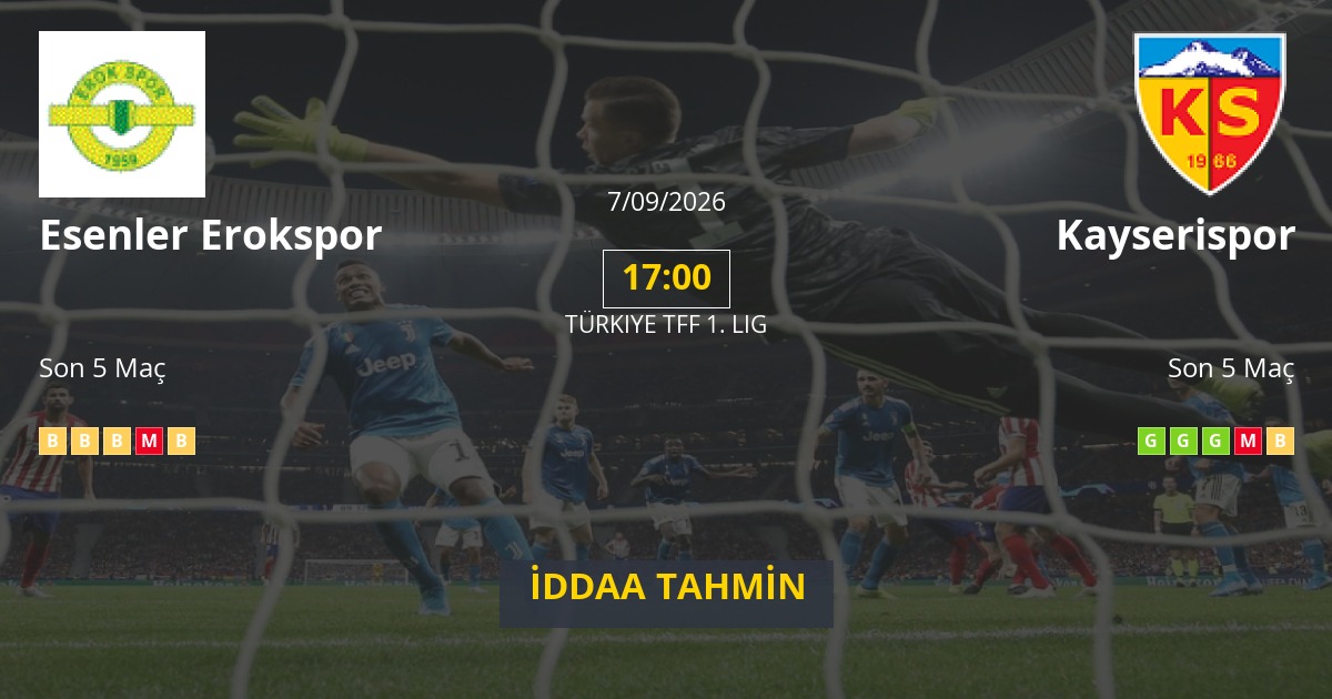 Esenler Erokspor Kayserispor İddaa Maç Tahmini 07 Eylül 2026