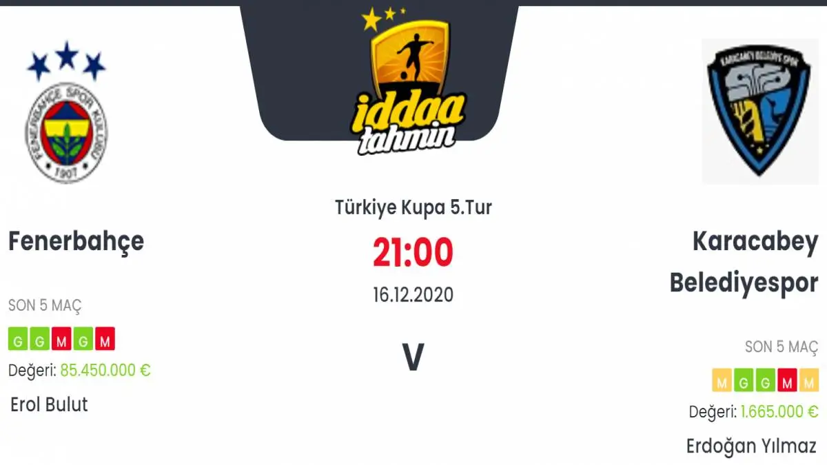 Fenerbahçe Karacabey Belediyespor Maç Tahmini ve İddaa Tahminleri : 16 Aralık 2020