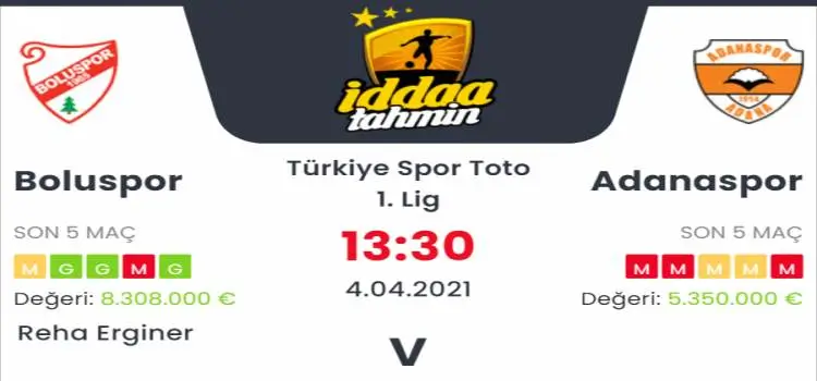 Boluspor Adanaspor İddaa Maç Tahmini 4 Nisan 2021