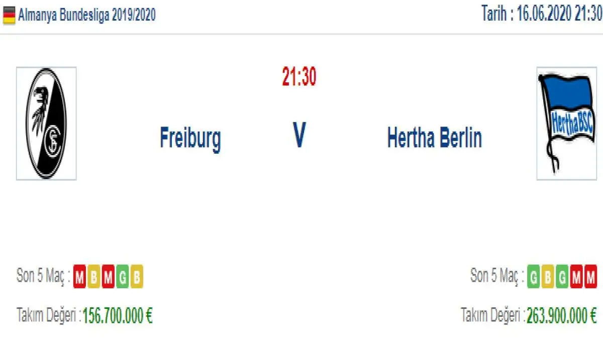 Freiburg Hertha Berlin İddaa ve Maç Tahmini 16 Haziran 2020