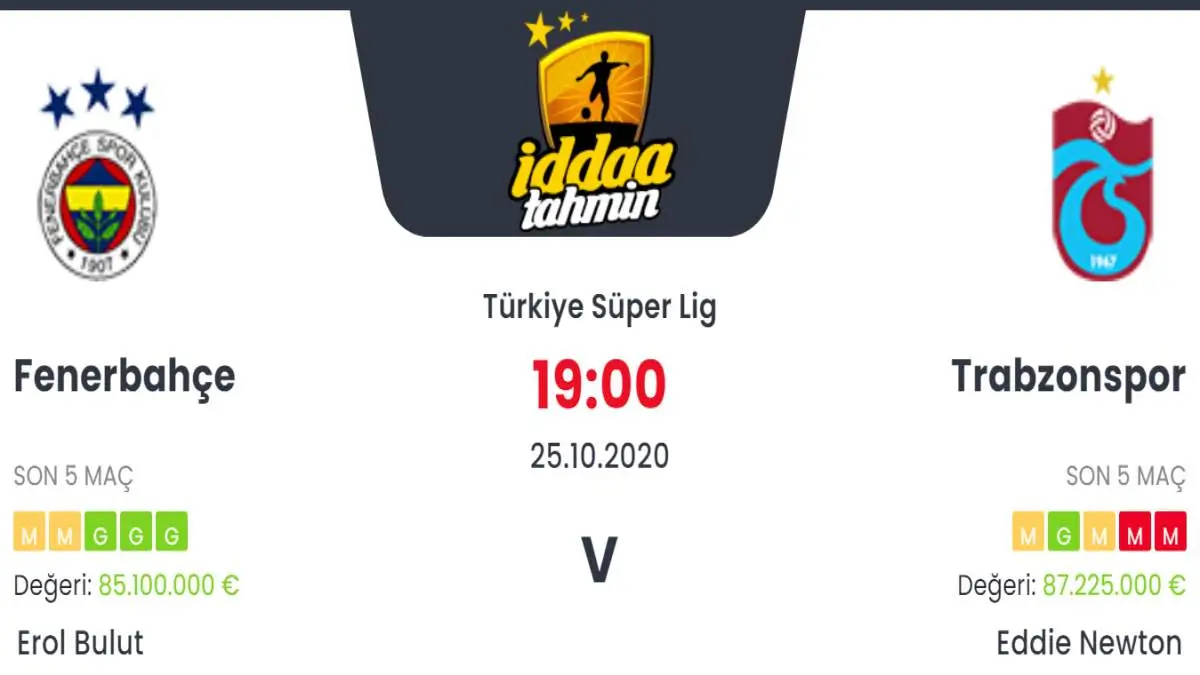 Fenerbahçe Trabzonspor İddaa ve Maç Tahmini 25 Ekim 2020