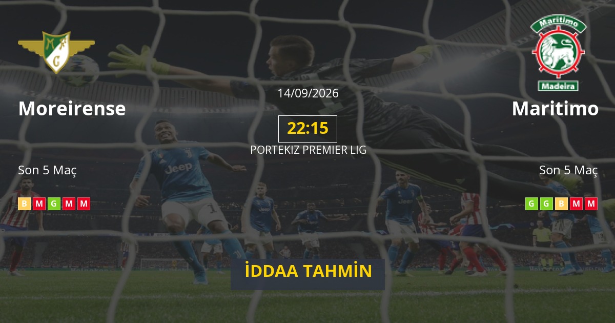 Moreirense Maritimo İddaa Maç Tahmini 14 Eylül 2026