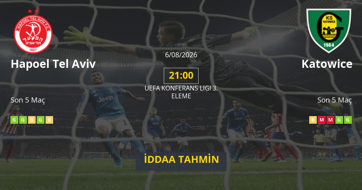 Hapoel Tel Aviv Katowice İddaa Maç Tahmini 06 Ağustos 2026