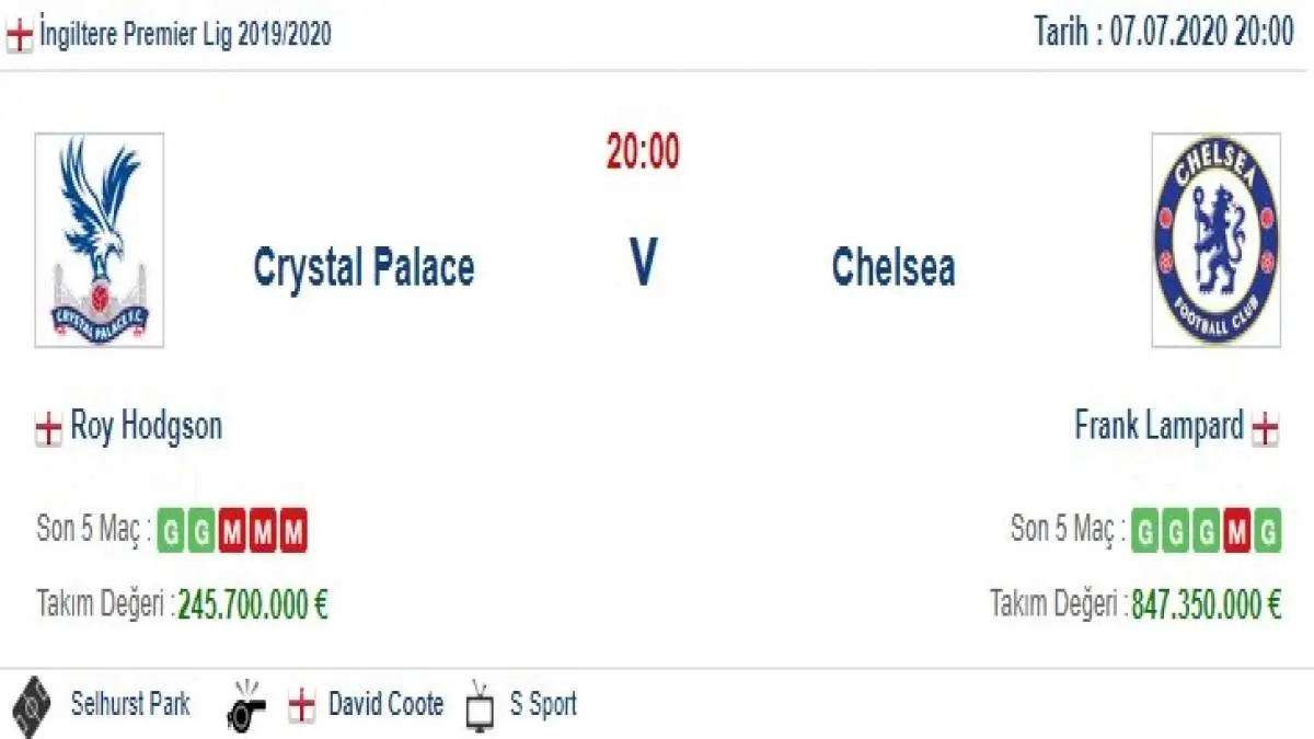 Crystal Palace Chelsea İddaa ve Maç Tahmini 7 Temmuz 2020