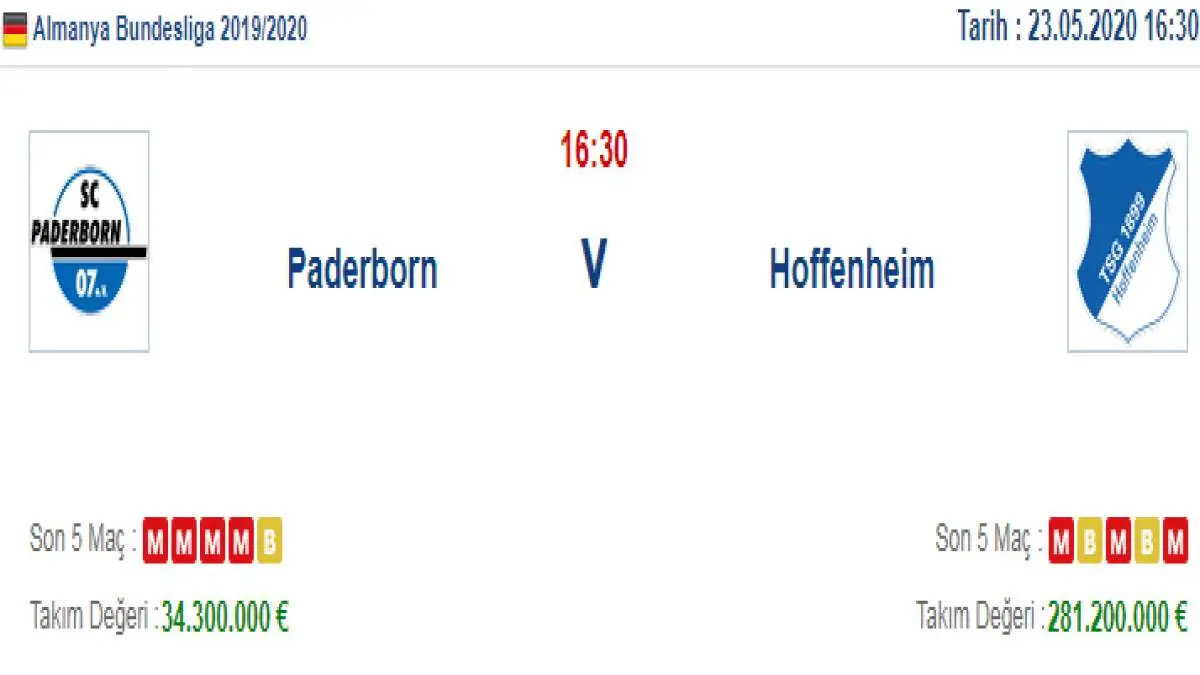 Paderborn Hoffenheim İddaa ve Maç Tahmini 23 Mayıs 2020