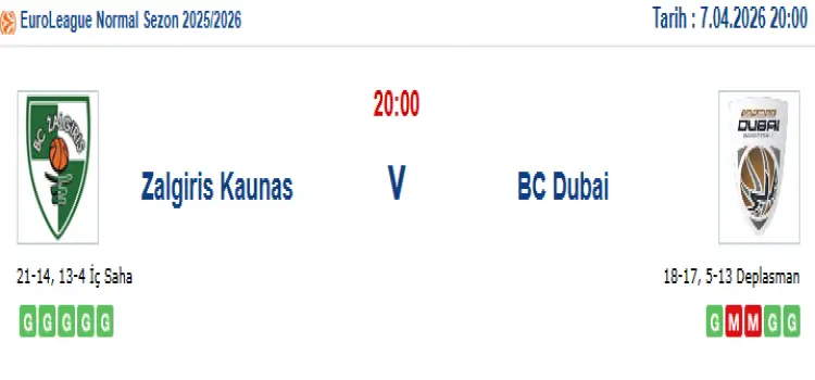 Zalgiris Dubai İddaa Maç Tahmini 7 Nisan 2026