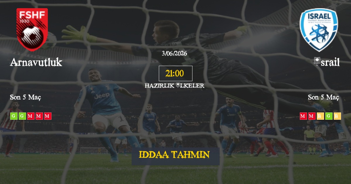 Arnavutluk İsrail İddaa Maç Tahmini 03 Haziran 2026