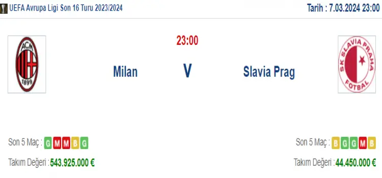 Milan Slavia Prag İddaa Maç Tahmini 7 Mart 2024