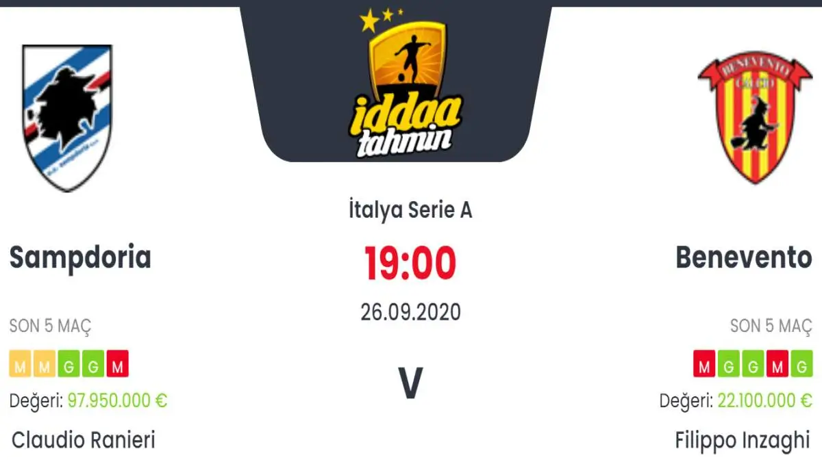 Sampdoria Benevento İddaa ve Maç Tahmini 26 Eylül 2020