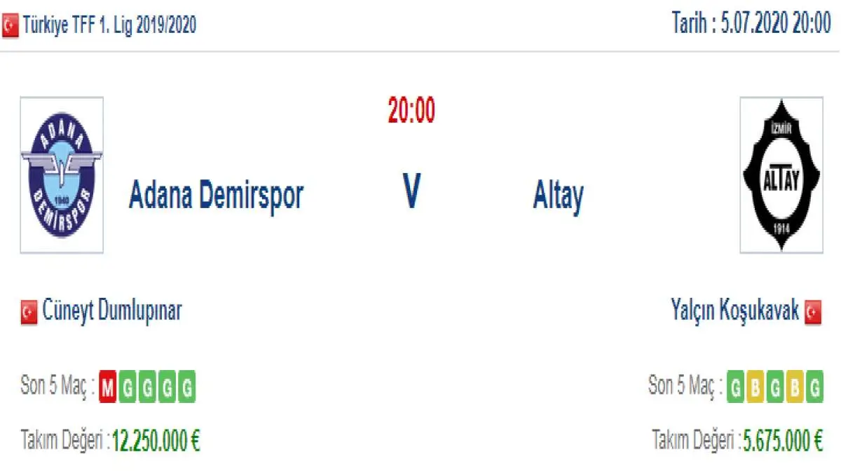 Adana Demirspor Altay İddaa ve Maç Tahmini 5 Temmuz 2020