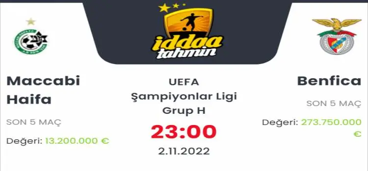 Maccabi Haifa Benfica İddaa Maç Tahmini 2 Kasım 2022