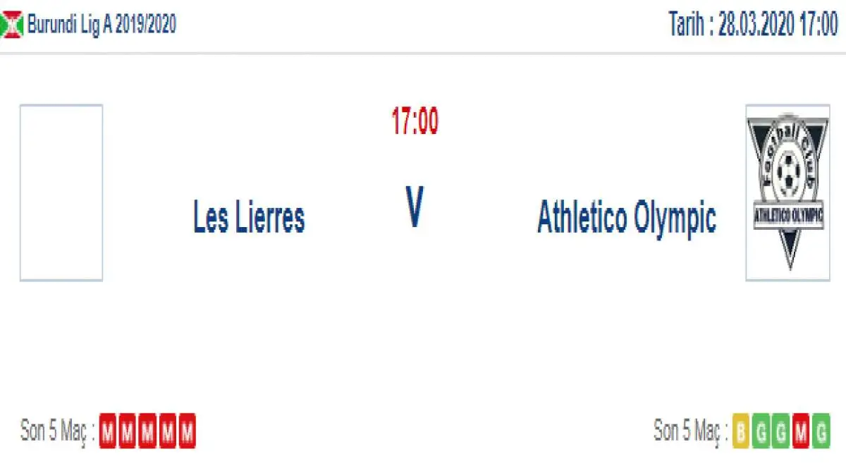 Les Lierres Athletico Olimpic İddaa ve Maç Tahmini 28 Mart 2020