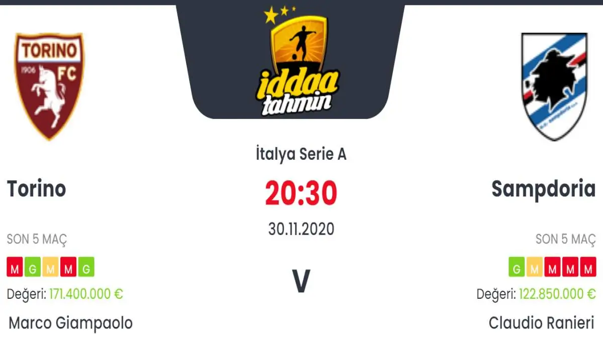 Torino Sampdoria Maç Tahmini ve İddaa Tahminleri : 30 Kasım 2020