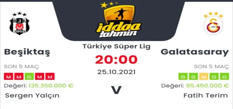 Beşiktaş Galatasaray İddaa Maç Tahmini 25 Ekim 2021
