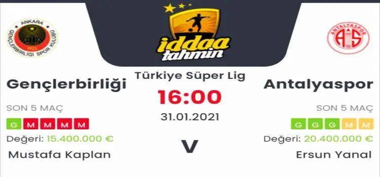 Gençlerbirliği Antalyaspor Maç Tahmini ve İddaa Tahminleri : 31 Ocak 2021