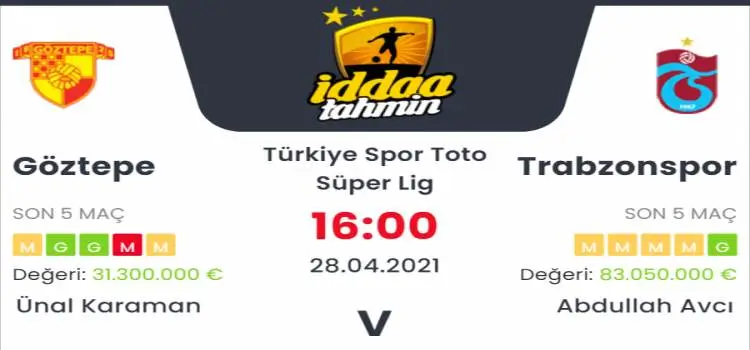 Göztepe Trabzonspor İddaa Maç Tahmini 28 Nisan 2021