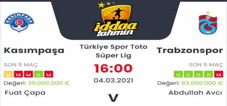 Kasımpaşa Trabzonspor Maç Tahmini ve İddaa Tahminleri : 4 Mart 2021