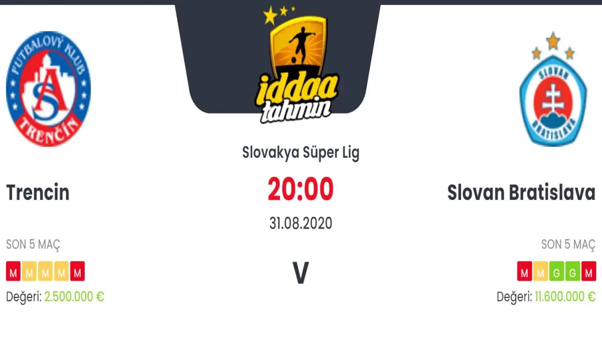 Trencin Slovan Bratislava İddaa ve Maç Tahmini 31 Ağustos 2020